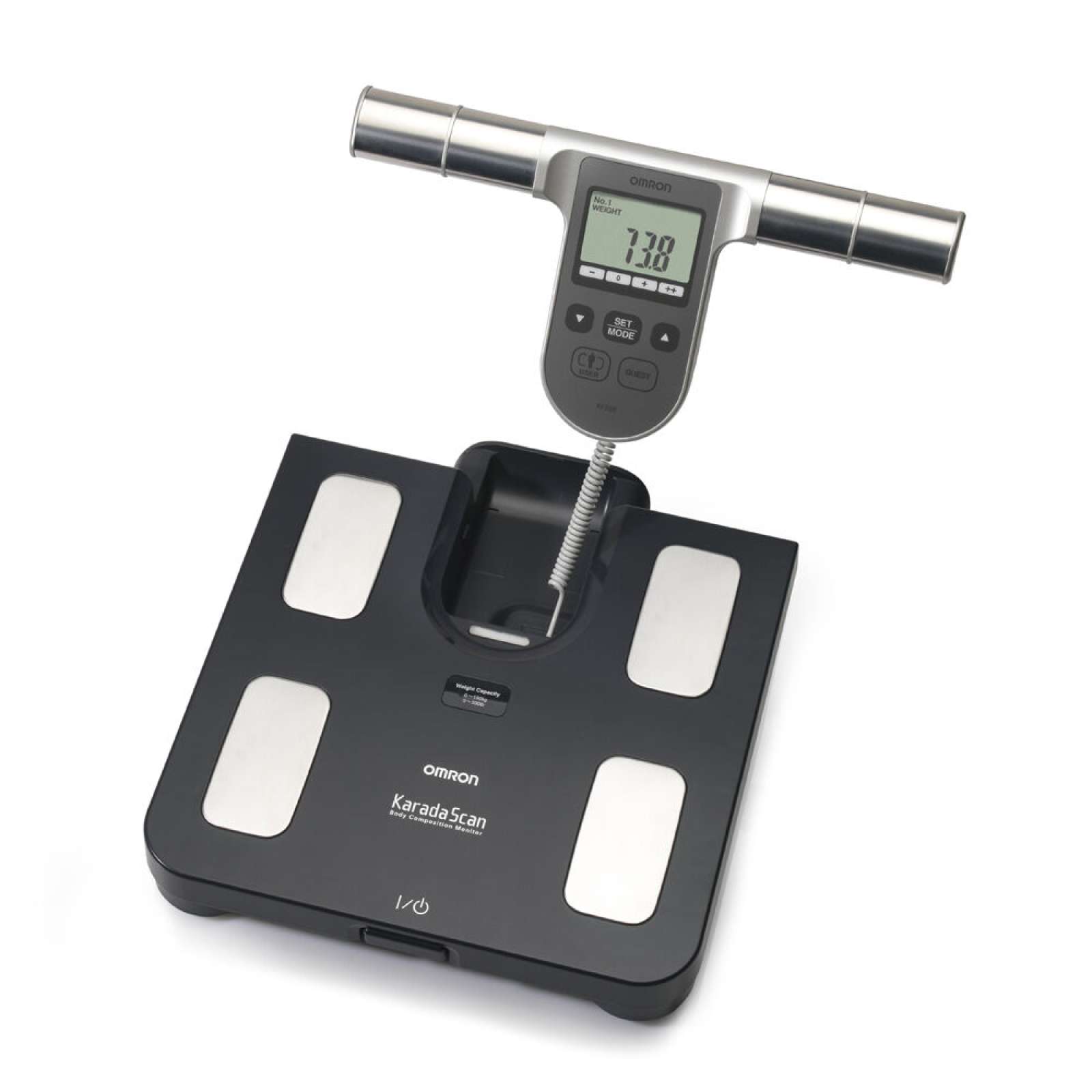 BF508 - OMRON Healthcare EMEA