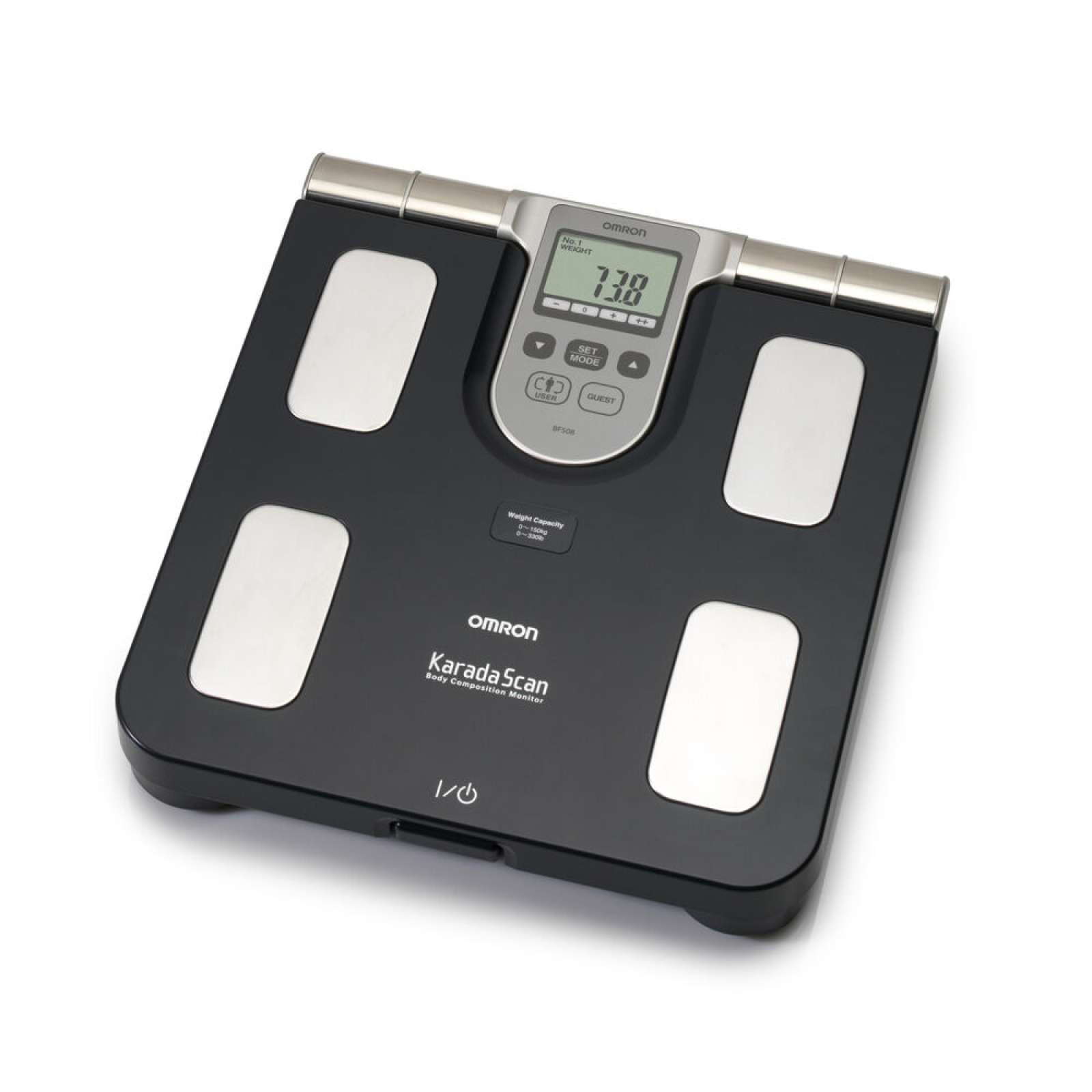 BF508 - OMRON Healthcare EMEA
