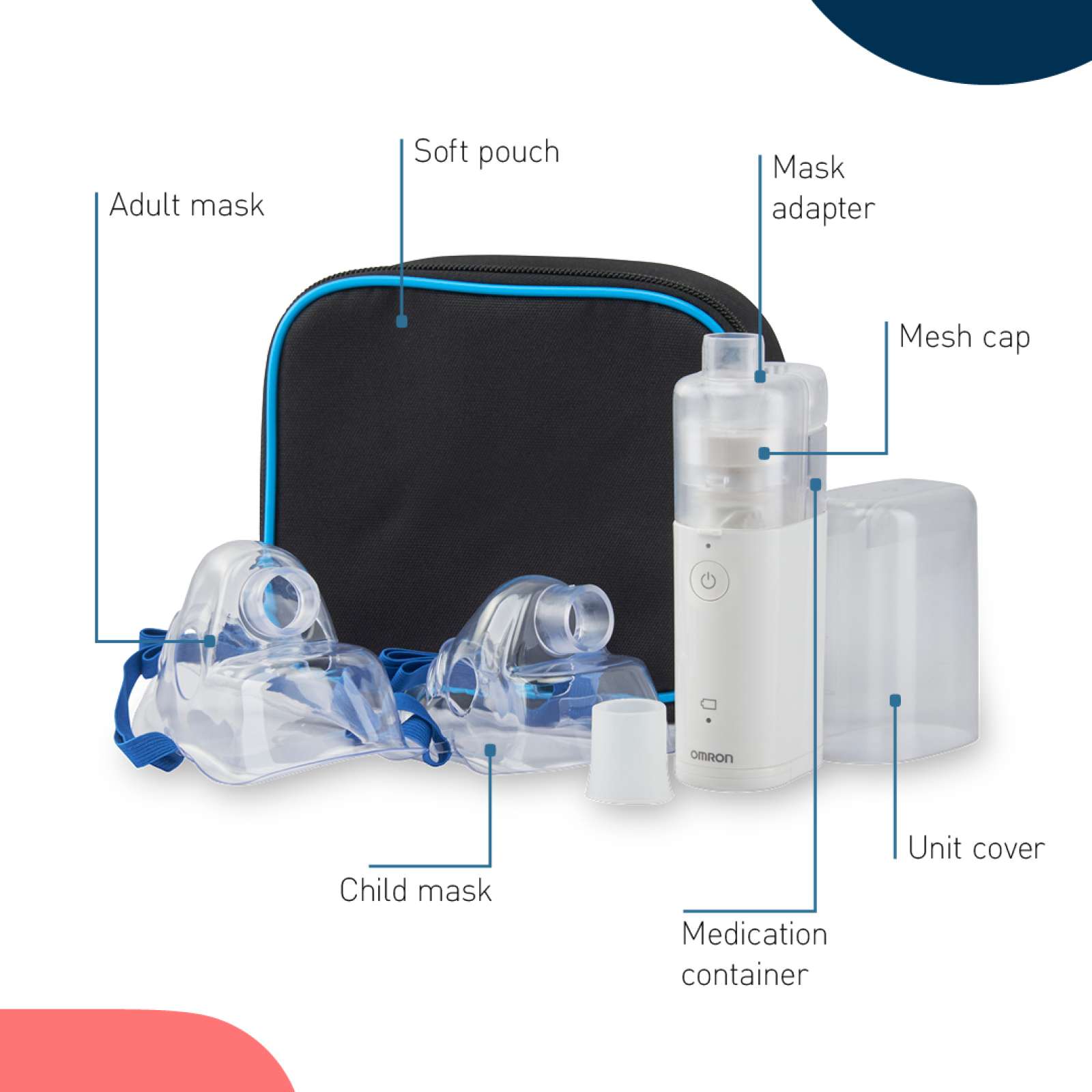 MicroAir U100 - OMRON Healthcare EMEA