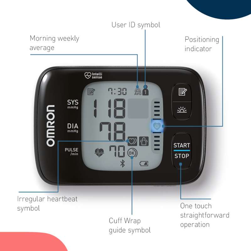 RS7 Intelli IT - OMRON Healthcare EMEA